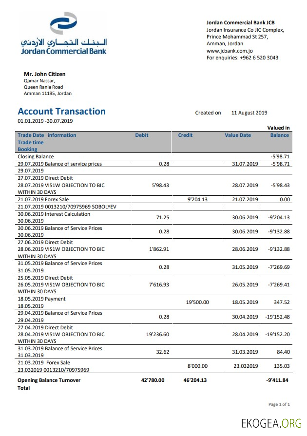 Déclaration de la Jordan Commercial Bank